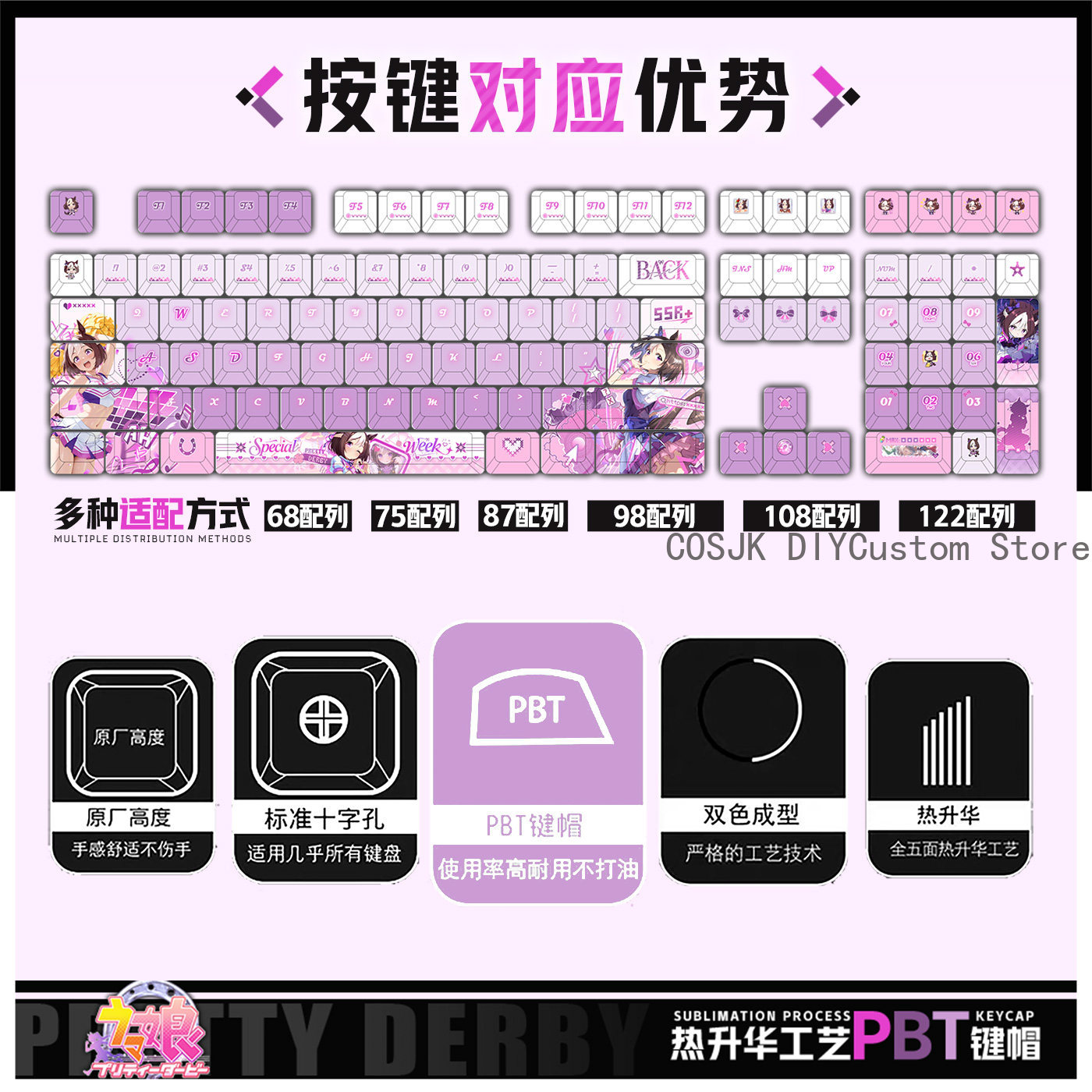 122 Keys Anime Umamusume: Pret - đánh giá và giá Gaming Accessories Gamestop