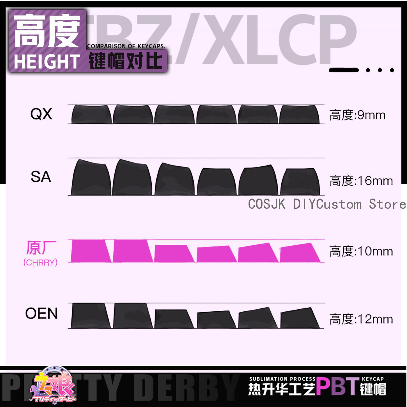 122 Keys Anime Umamusume: Pret - đánh giá và giá Gaming Accessories Gamestop