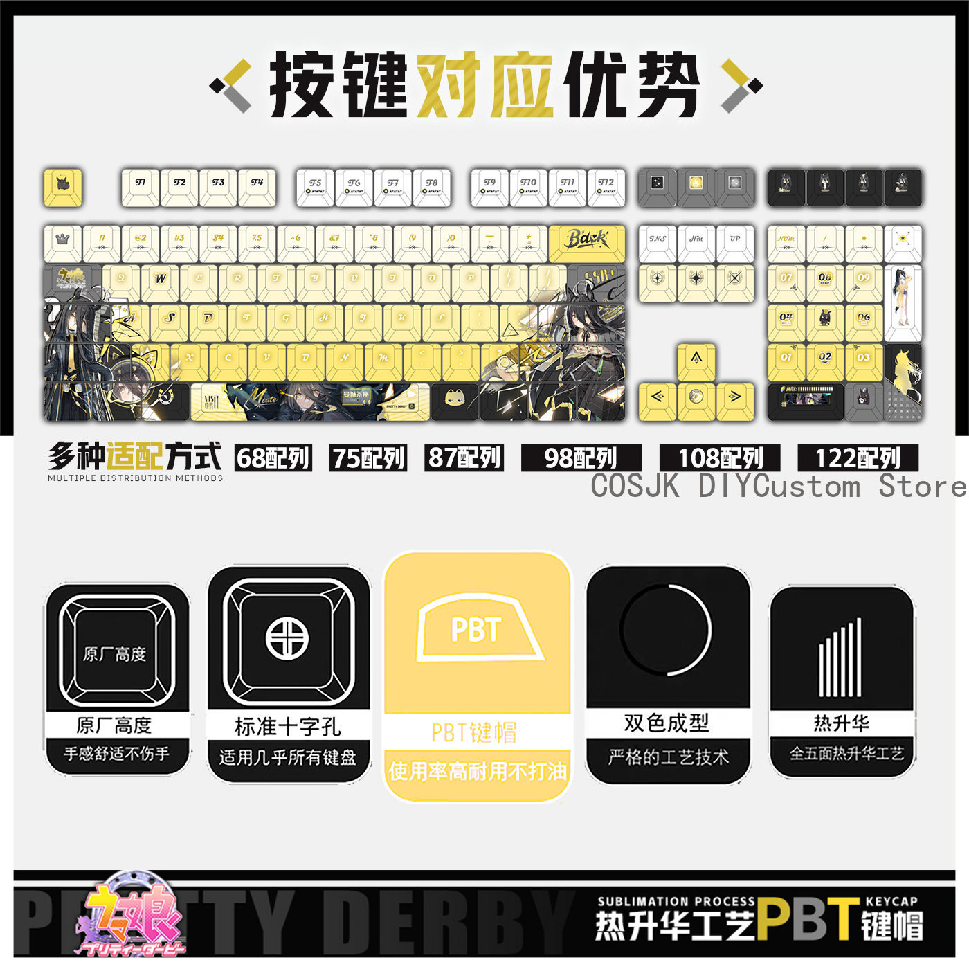 122 Keys Anime Umamusume: Pret - đánh giá và giá Gaming Accessories Gamestop