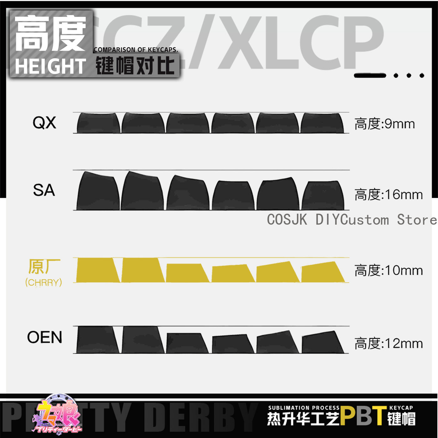 122 Keys Anime Umamusume: Pret - đánh giá và giá Gaming Accessories Gamestop