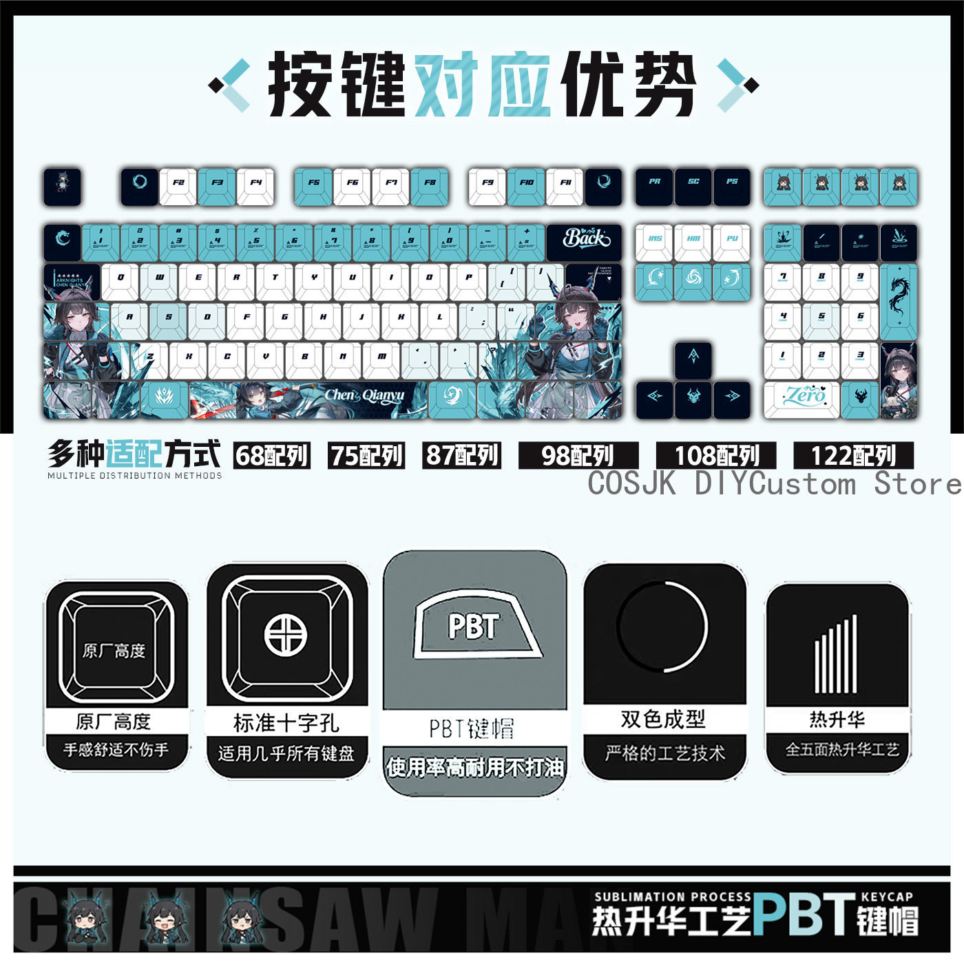 122 Keys Anime Chen Qianyu Ark - đánh giá và giá Gaming Accessories Gamestop