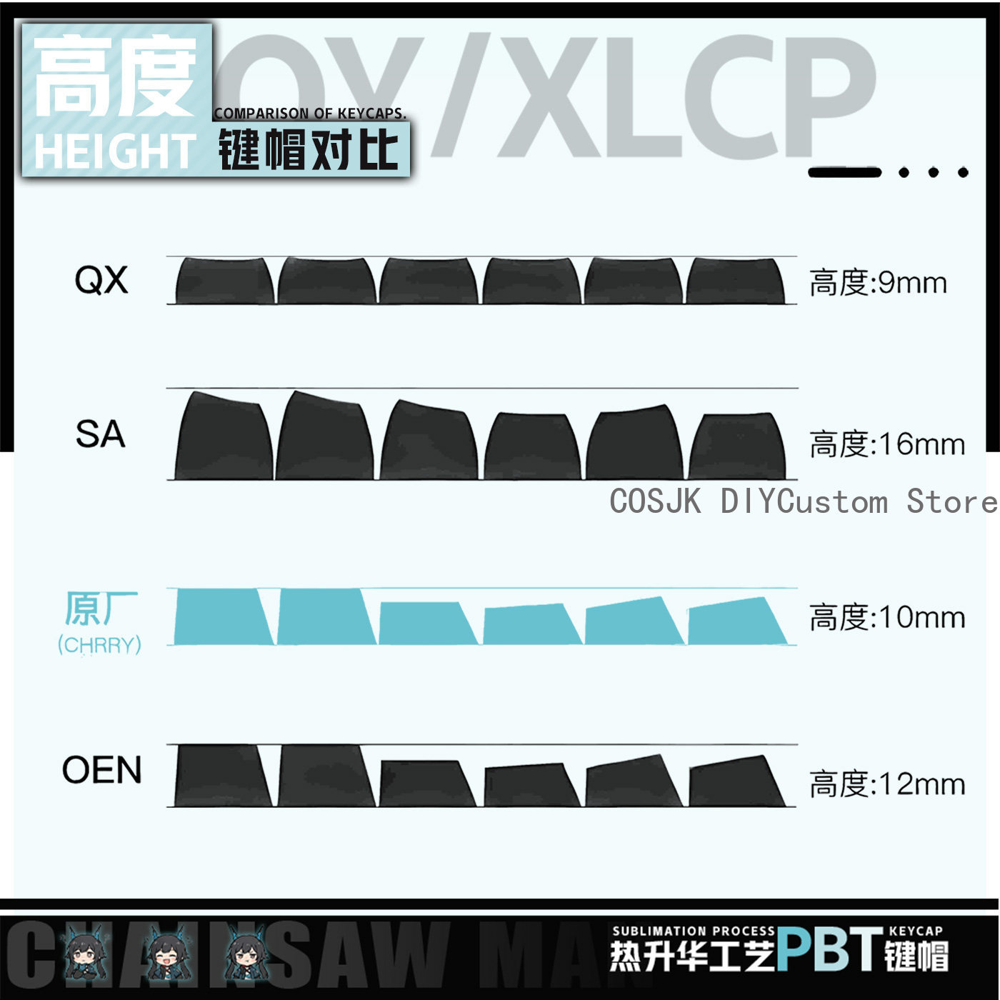 122 Keys Anime Chen Qianyu Ark - đánh giá và giá Gaming Accessories Gamestop