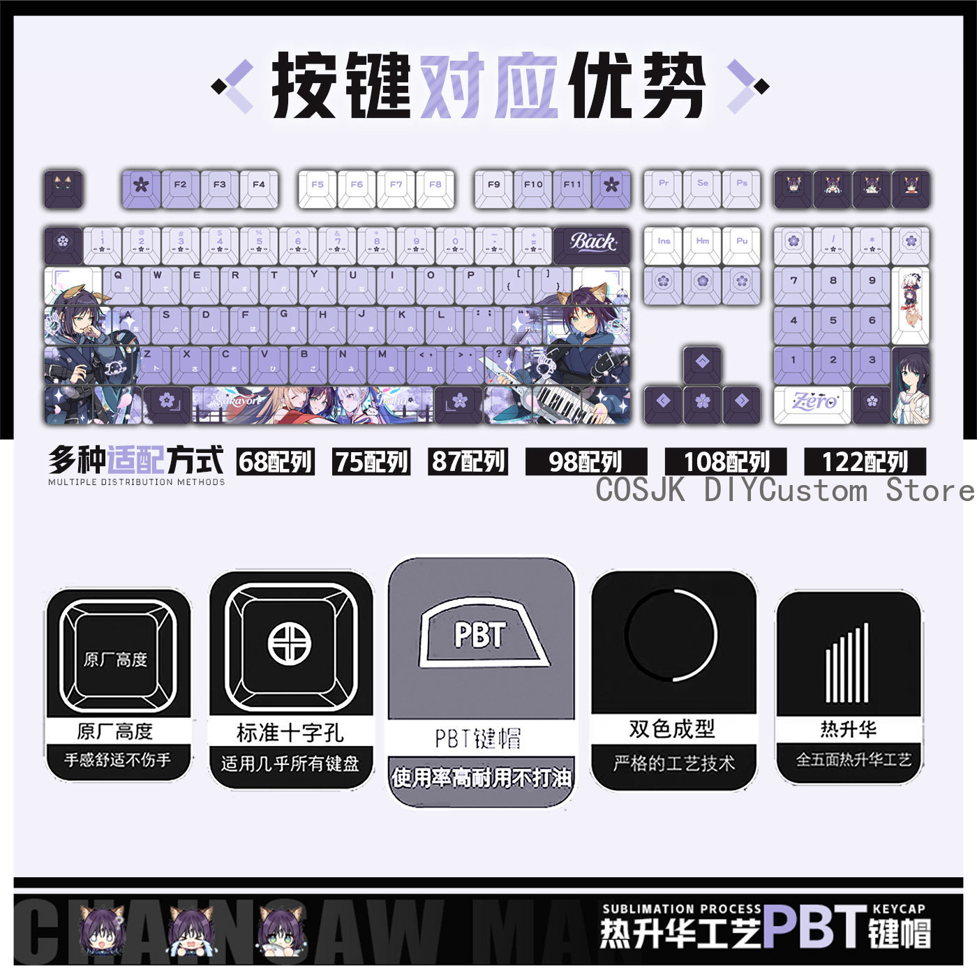 122 Keys Anime Cosmic Princess - đánh giá và giá Gaming Accessories Gamestop