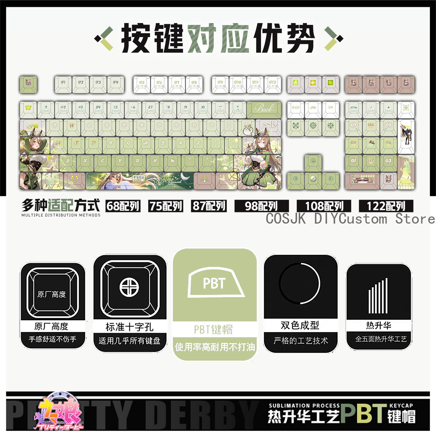 122 Keys Anime Umamusume: Pret - đánh giá và giá Gaming Accessories Gamestop