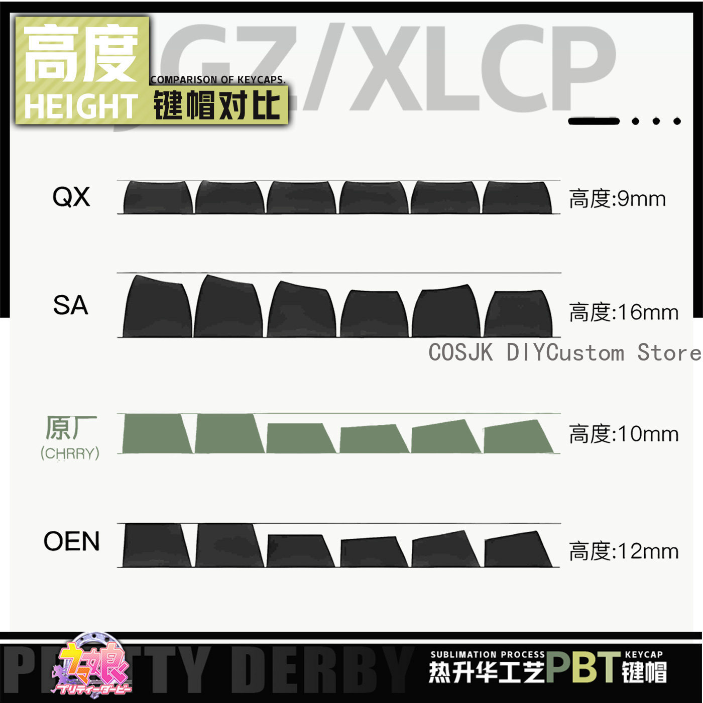 122 Keys Anime Umamusume: Pret - đánh giá và giá Gaming Accessories Gamestop