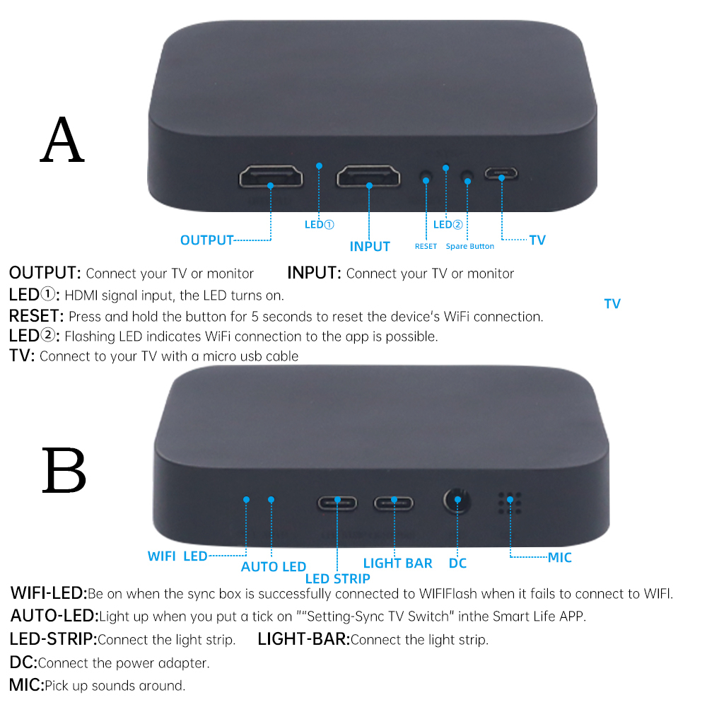 Smart AI Screen Sync Box Ambie - đánh giá và giá Gaming Accessories Lights