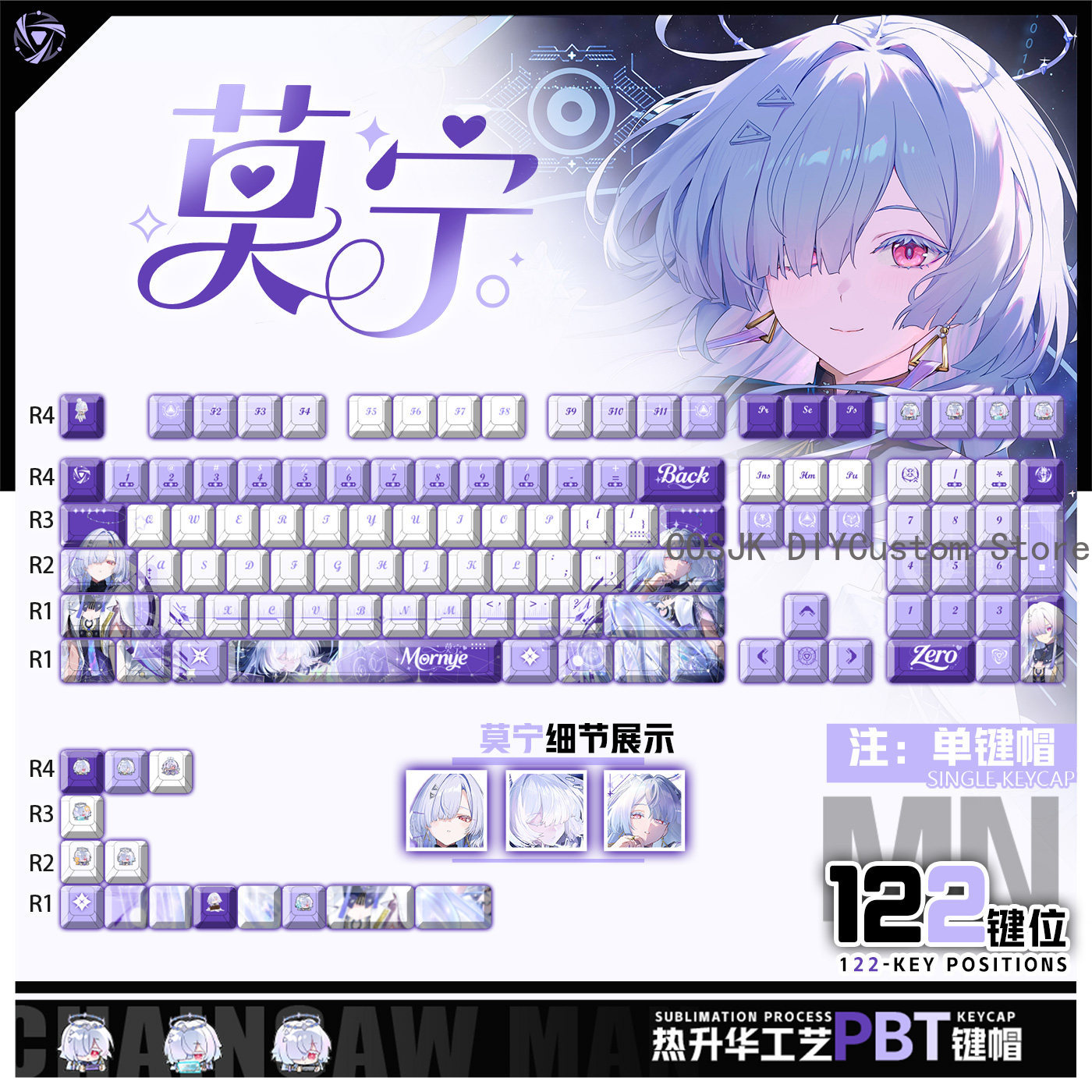 122 Keys Anime Mornye Wutherin - đánh giá và giá Gaming Accessories Gamestop