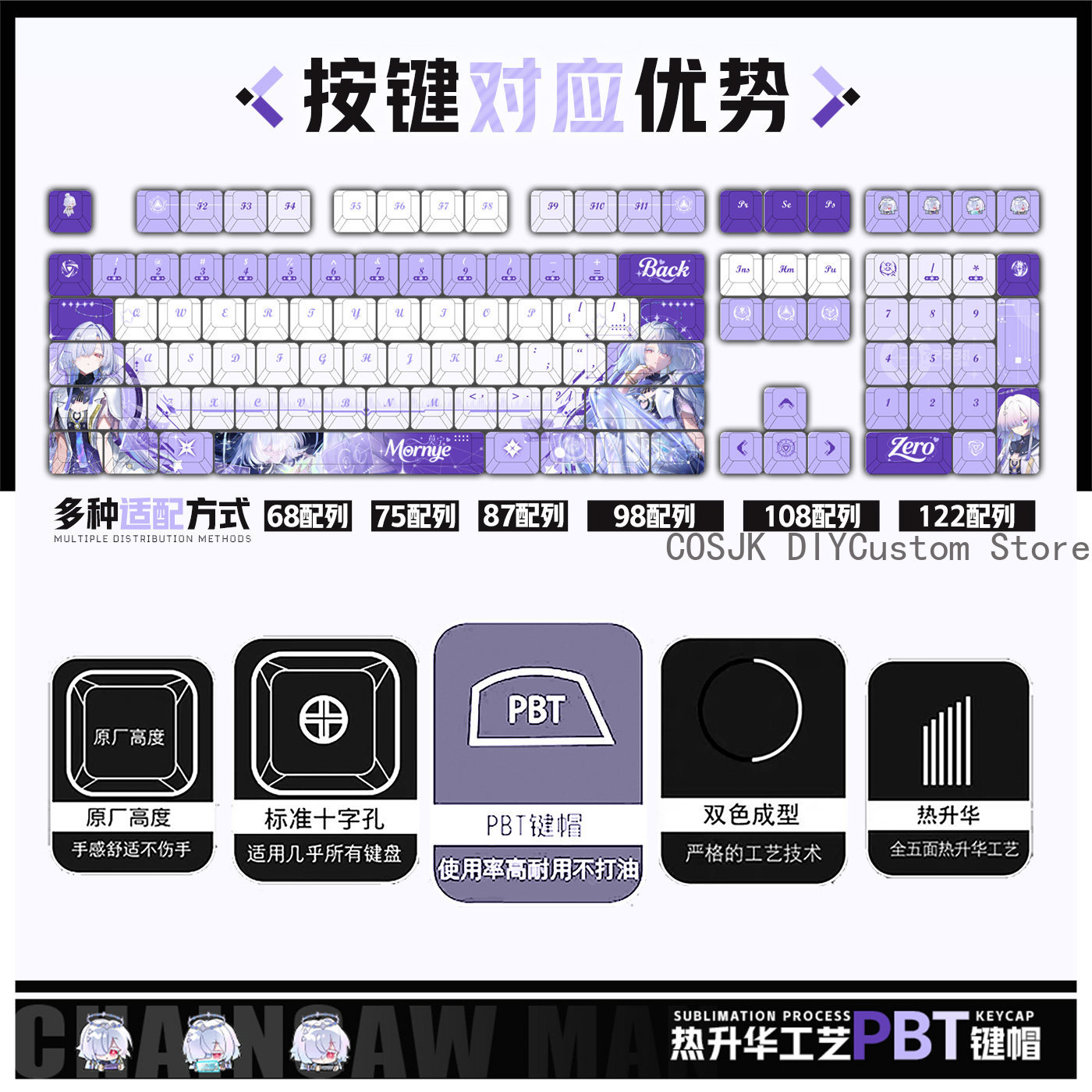 122 Keys Anime Mornye Wutherin - đánh giá và giá Gaming Accessories Gamestop