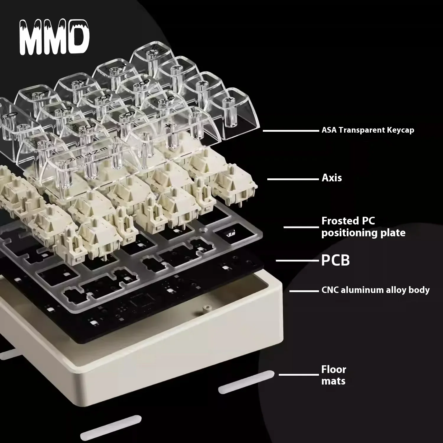 MMD KM17 Numpad 17Keys Designe - đánh giá và giá Keyboard Numpad Separate