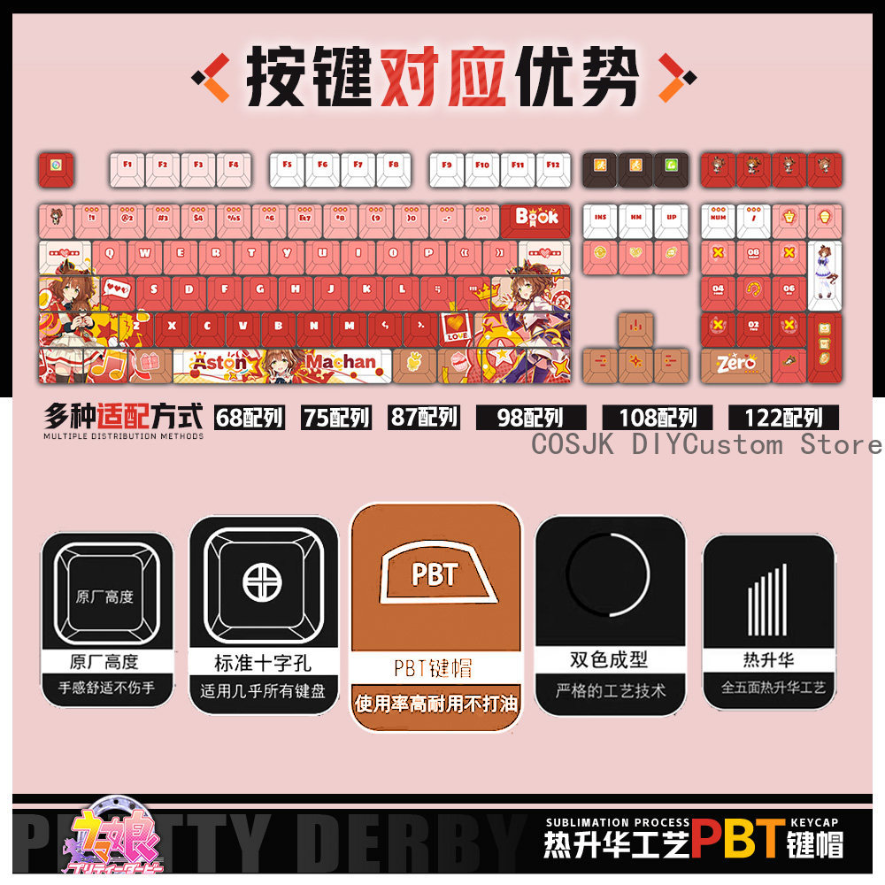 122 Keys Anime Umamusume: Pret - đánh giá và giá Gaming Accessories Gamestop