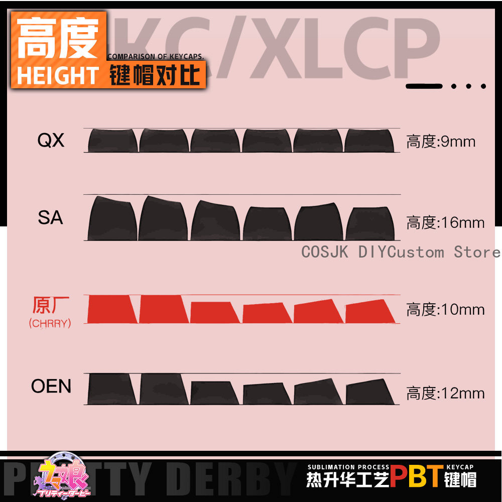 122 Keys Anime Umamusume: Pret - đánh giá và giá Gaming Accessories Gamestop